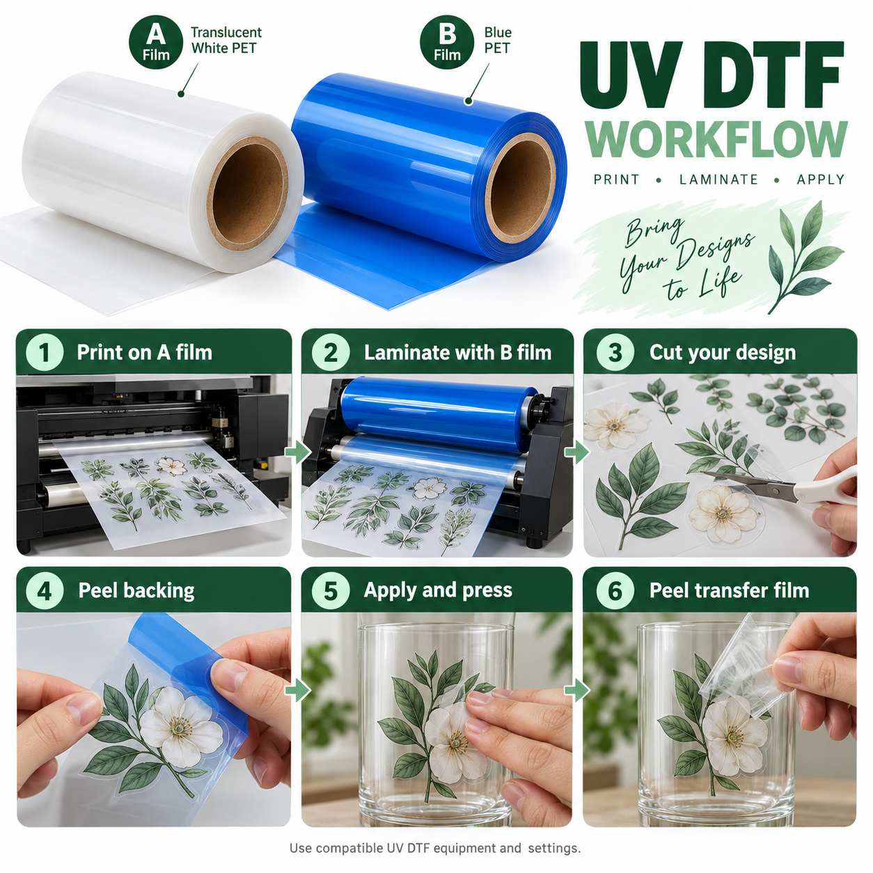 UV DTF PET A+B Film Roll Set – 31 cm Wide, 50 m / 100 m — photo 6