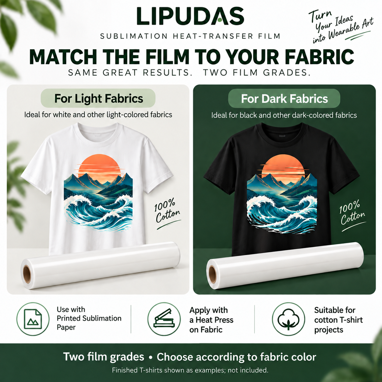 Sublimation Heat Transfer Film Rolls for Light & Dark Cotton Fabrics – 12 in × 5 / 8 / 10 / 20 ft — photo 3